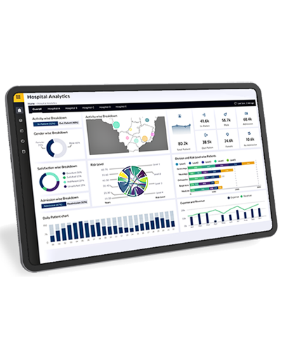 Power BI Öğrenme